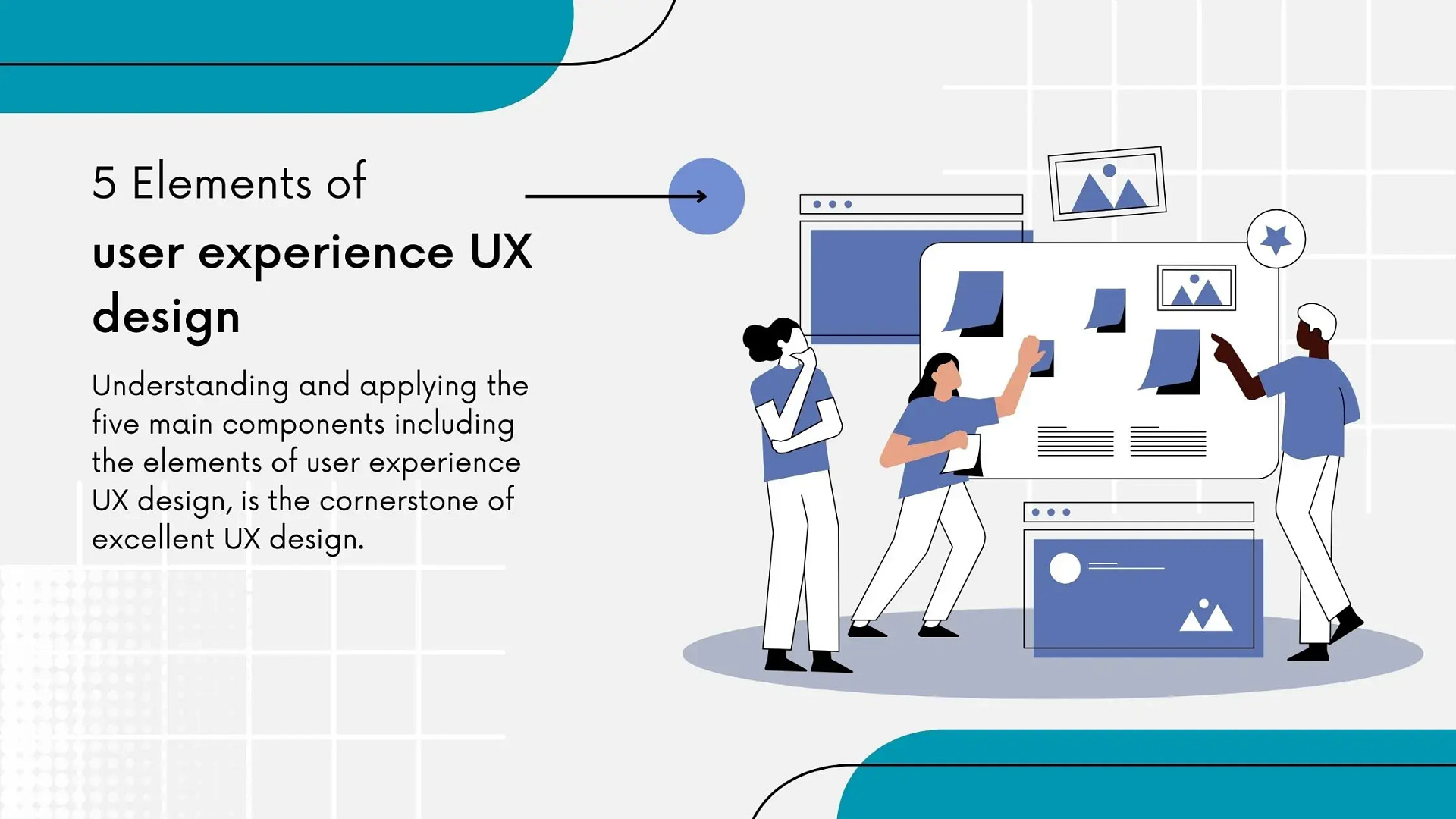 elements of user experience UX design